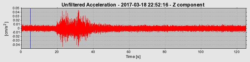 Plot-20190313-26045-14b5o6v