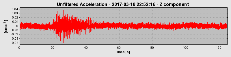 Plot-20190313-26045-r32gav