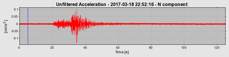 Plot-20190313-26045-hbgn79