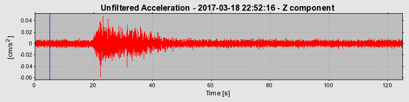 Plot-20190313-26045-17wsg2x