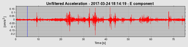 Plot-20190313-26045-s7pstu