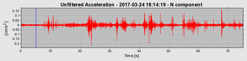 Plot-20190313-26045-1v33p2u