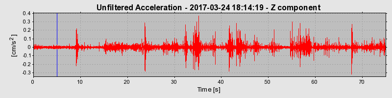 Plot-20190313-26045-1bbrycj