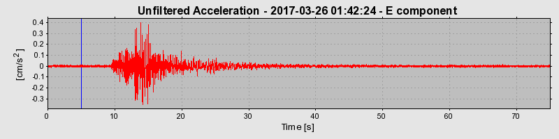 Plot-20190313-26045-14054rn