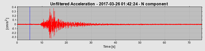 Plot-20190313-26045-1molpii