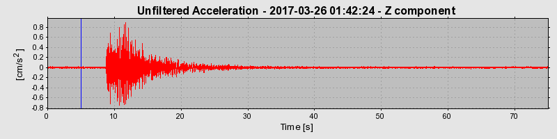 Plot-20190313-26045-1n141ml