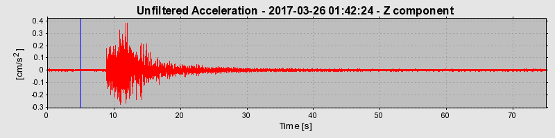 Plot-20190313-26045-z77otu