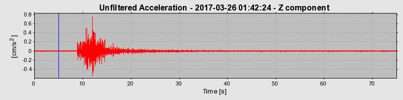 Plot-20190313-26045-qbyq8a