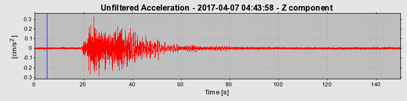 Plot-20190313-26045-15l3yz6