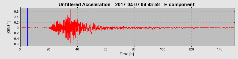 Plot-20190313-26045-1rlbqcq