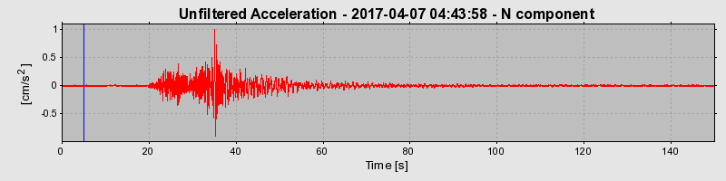 Plot-20190313-26045-1kb6ywk