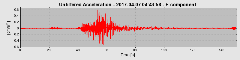 Plot-20190313-26045-1fpfgsv