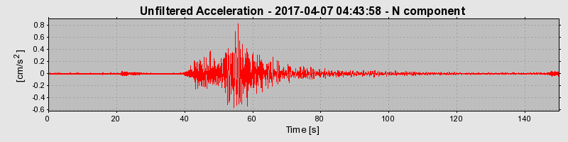 Plot-20190313-26045-ydk7m0