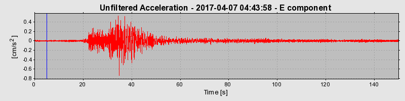 Plot-20190313-26045-16xy0en