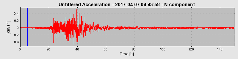 Plot-20190313-26045-1riccgm