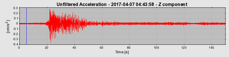 Plot-20190313-26045-xy9212