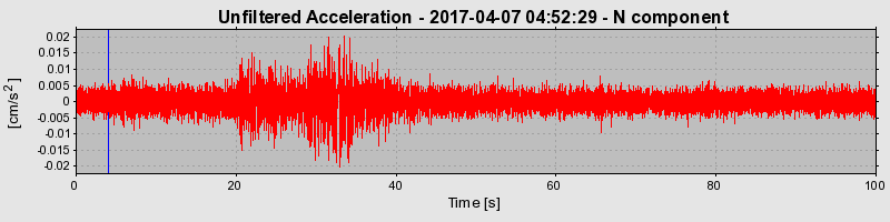 Plot-20190313-26045-szp2os