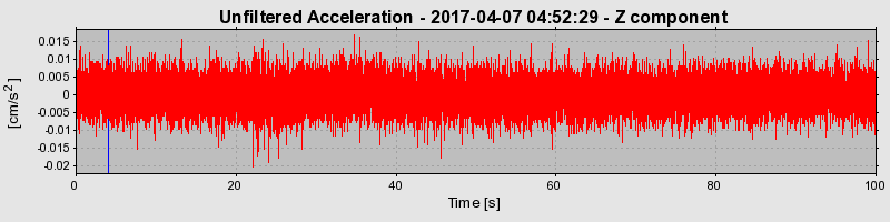 Plot-20190313-26045-1cvtpfc