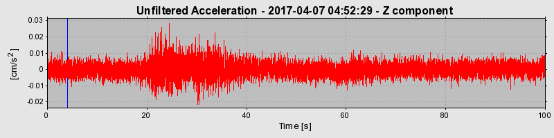 Plot-20190313-26045-1q4z3v7