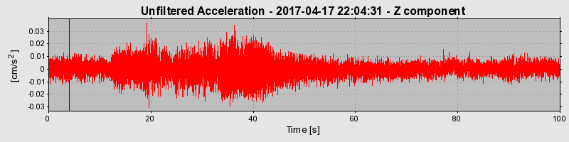 Plot-20190313-26045-db8y0u