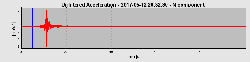 Plot-20190313-26045-1wd2b09