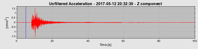 Plot-20190313-26045-1b6va6s