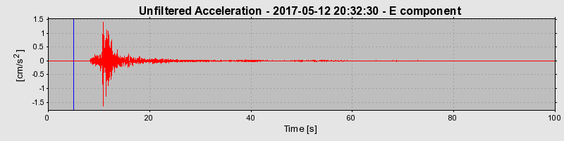 Plot-20190313-26045-n7q30m