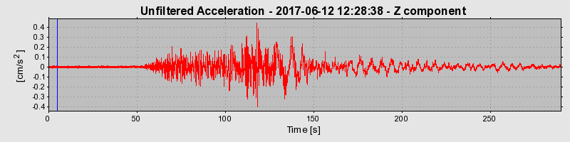 Plot-20190313-26045-jefi2y