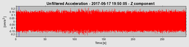 Plot-20190313-26045-5z79kj