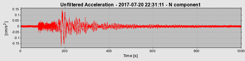 Plot-20190313-26045-euzssc