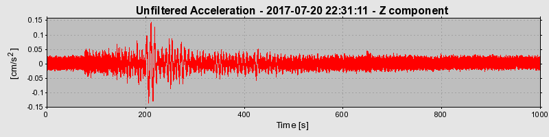 Plot-20190313-26045-14mh509