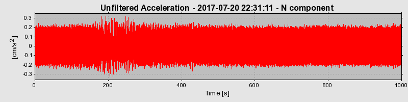 Plot-20190313-26045-1n0a4pc