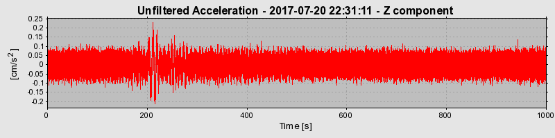 Plot-20190313-26045-1btfnq7