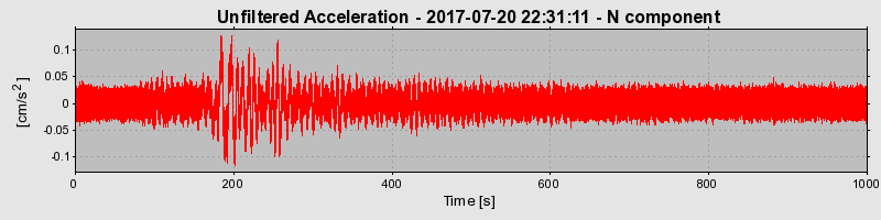 Plot-20190313-26045-l9k3gm