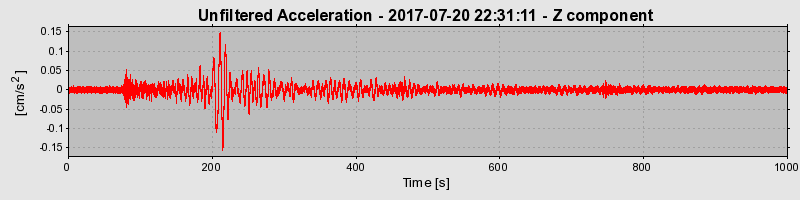 Plot-20190313-26045-1qemppf