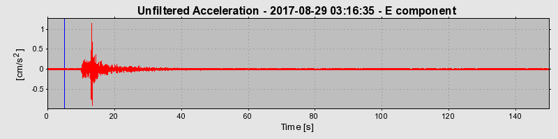 Plot-20190313-26045-1tl51tm