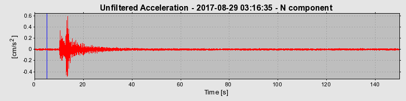 Plot-20190313-26045-1fscbfd