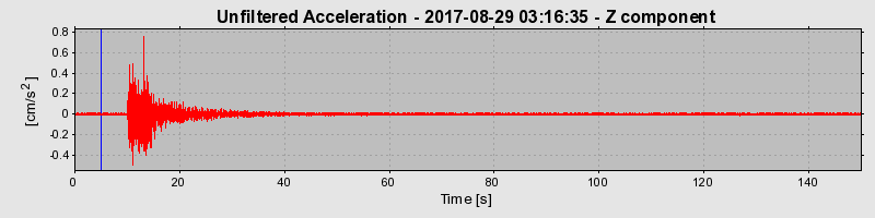 Plot-20190313-26045-4vnbg1