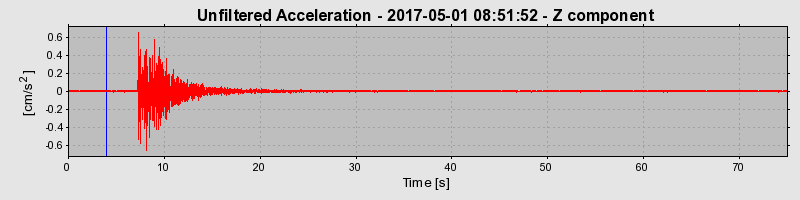 Plot-20190313-26045-13ppf6k