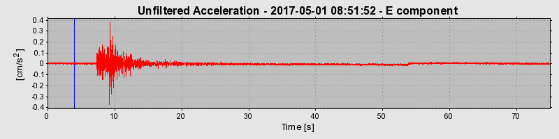 Plot-20190313-26045-7pdy82