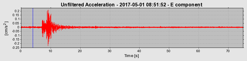 Plot-20190313-26045-qorbqo