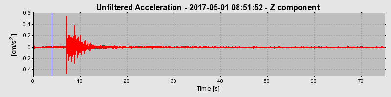 Plot-20190313-26045-1snnxpp