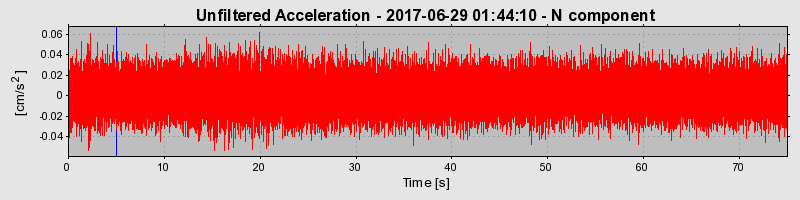 Plot-20190313-26045-1liuj8p