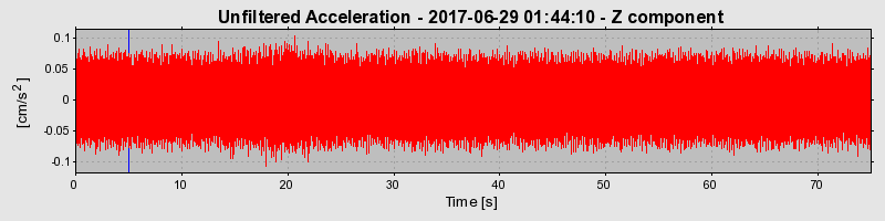 Plot-20190313-26045-6zps33