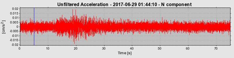 Plot-20190313-26045-n2nwm9