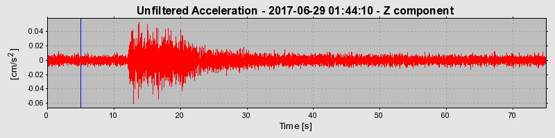 Plot-20190313-26045-n0fywg