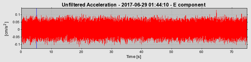 Plot-20190313-26045-2vt530