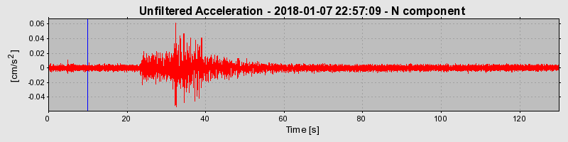 Plot-20220124-3069-1vwtzj7