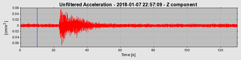 Plot-20220124-3069-zgsibq