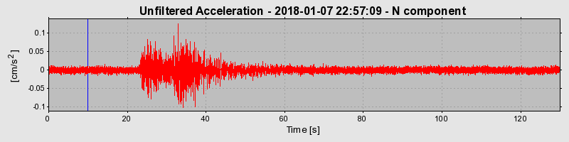 Plot-20220124-3069-1qqy7xc